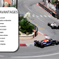 Fairmont - F1 Louis Vuitton Grand Prix De Monaco 2027