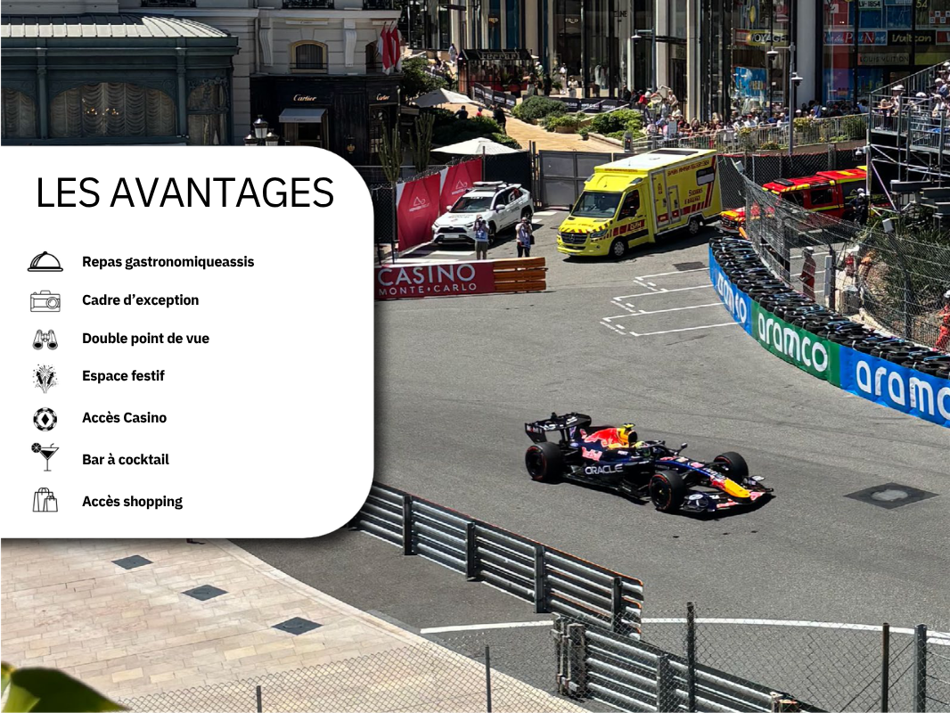 Amazonico - F1 Louis Vuitton Grand Prix De Monaco 2027